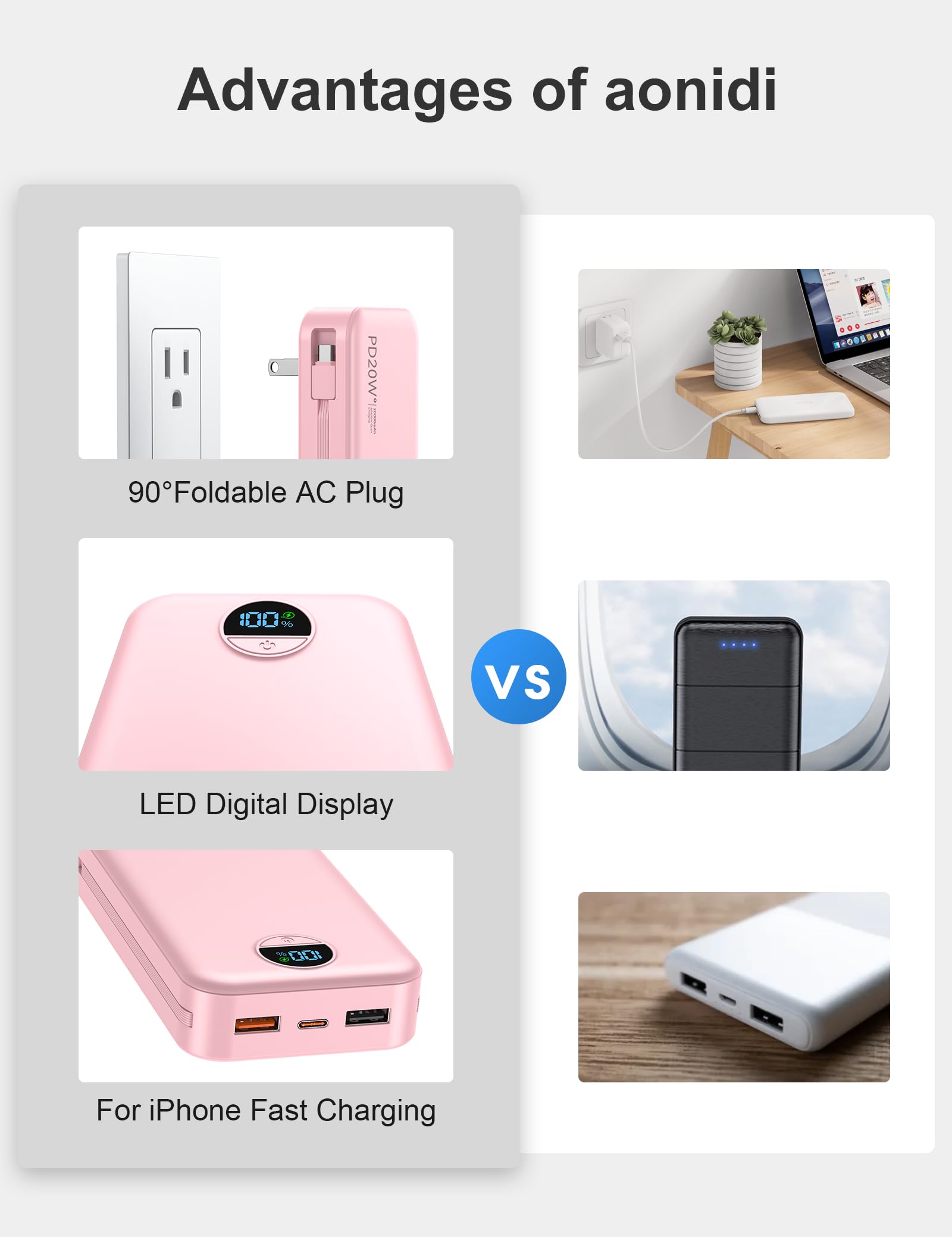 Amazon.com: 20000mAh Ultra Portable Charger Power Bank with